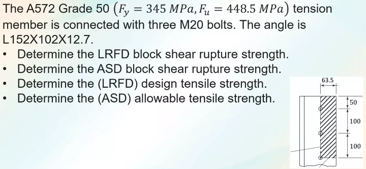 Solved The A572 Grade 50 Fy 345 MPa Fu 448 5 MPa Chegg