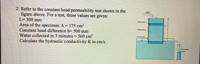 Solved Mere Refer To The Constant Head Permeability Test Chegg