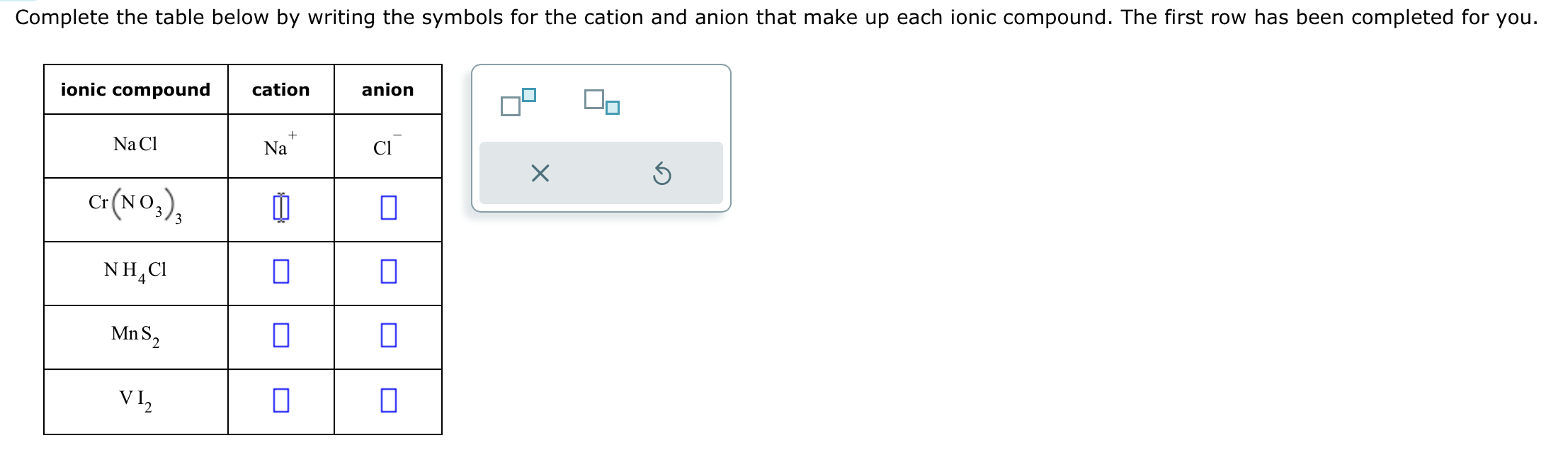 Solved Complete The Table Below By Writing The Symbols For Chegg