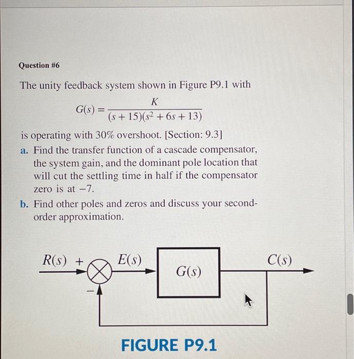 Solved Question 6 The Unity Feedback System Shown In Chegg