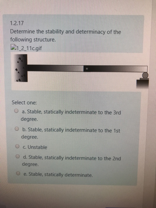 Solved 1 2 17 Determine The Stability And Determinacy Of The Chegg