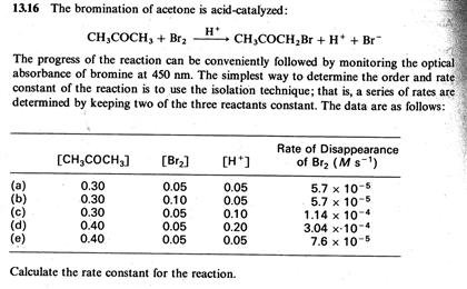 The Bromination Of Acetone Is Acid Catalyzed Chegg