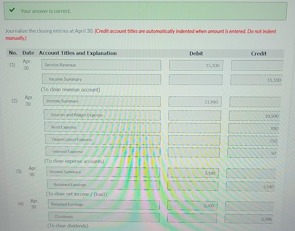 Solved The Adjusted Trial Balance Columns Of The Worksheet Chegg