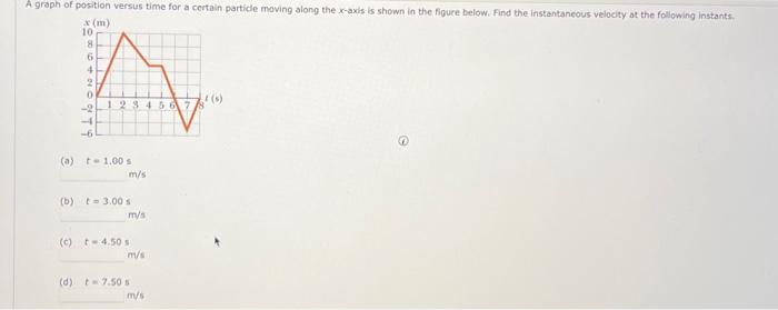 Solved A Graph Of Position Versus Time For A Certain Chegg