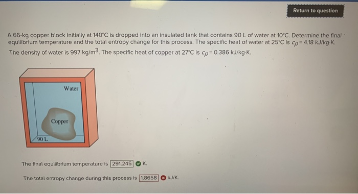 Solved Return To Question A 66 Kg Copper Block Initially At Chegg