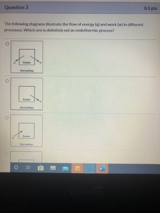 Solved Question Pts The Following Diagrams Illustrate Chegg