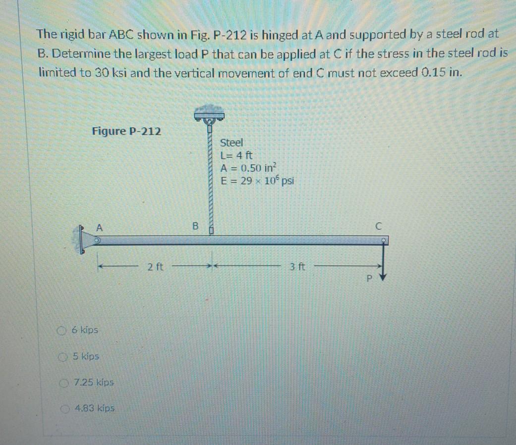 Solved The Rigid Bar Abc Shown In Fig P Is Hinged At A Chegg