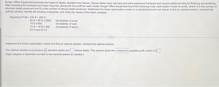 Solved Burger Oifice Equipment Produces Two Types Of Desks Chegg