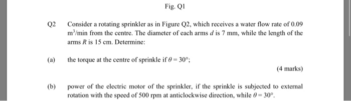 Solved Fig Q Consider A Rotating Sprinkler As In Figure Chegg