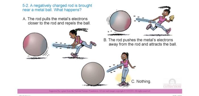 Solved 5 2 A Negatively Charged Rod Is Brought Near A Metal Chegg