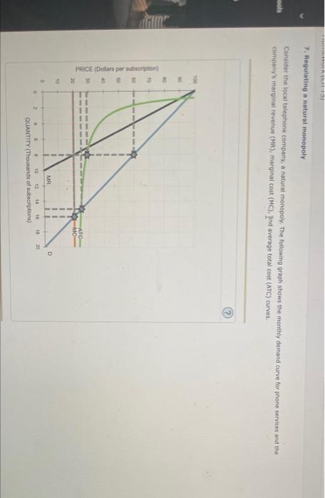 Solved TO 7 Regulating A Natural Monopoly Ols Consider The Chegg