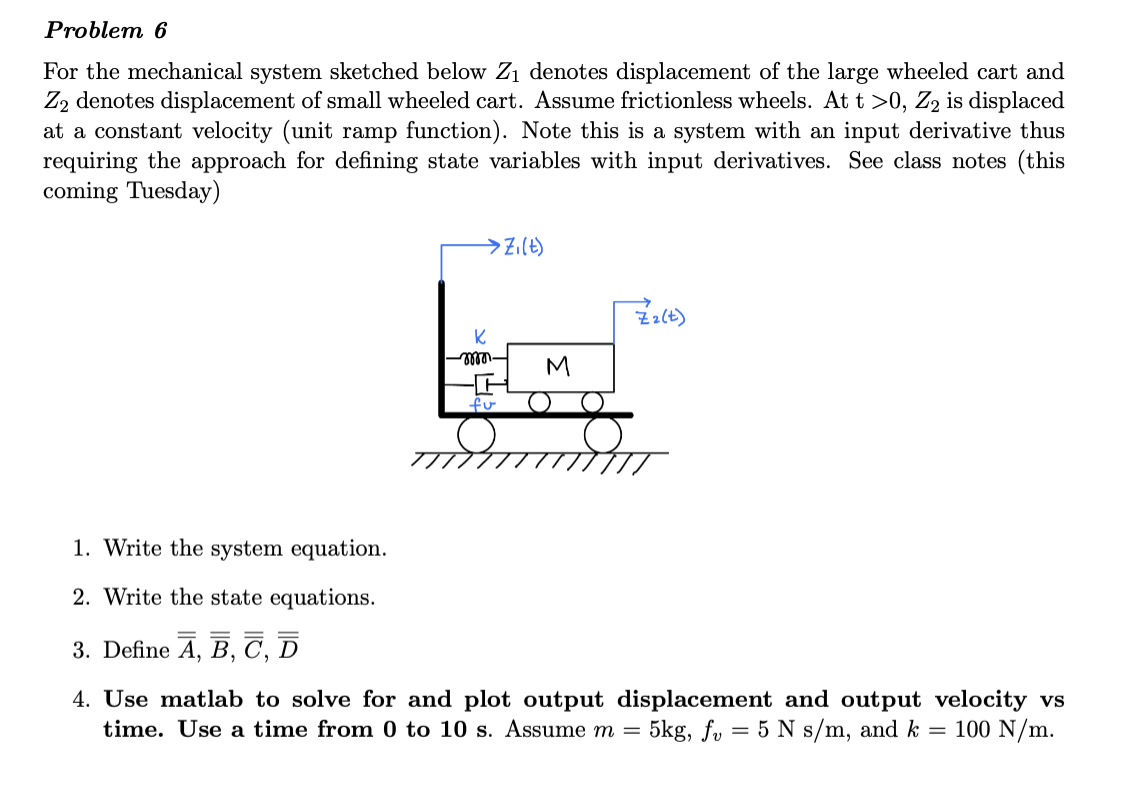 Solved Problem 6For The Mechanical System Sketched Below Z1 Chegg