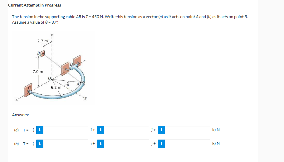 Solved Current Attempt In Progressthe Tension In The Chegg