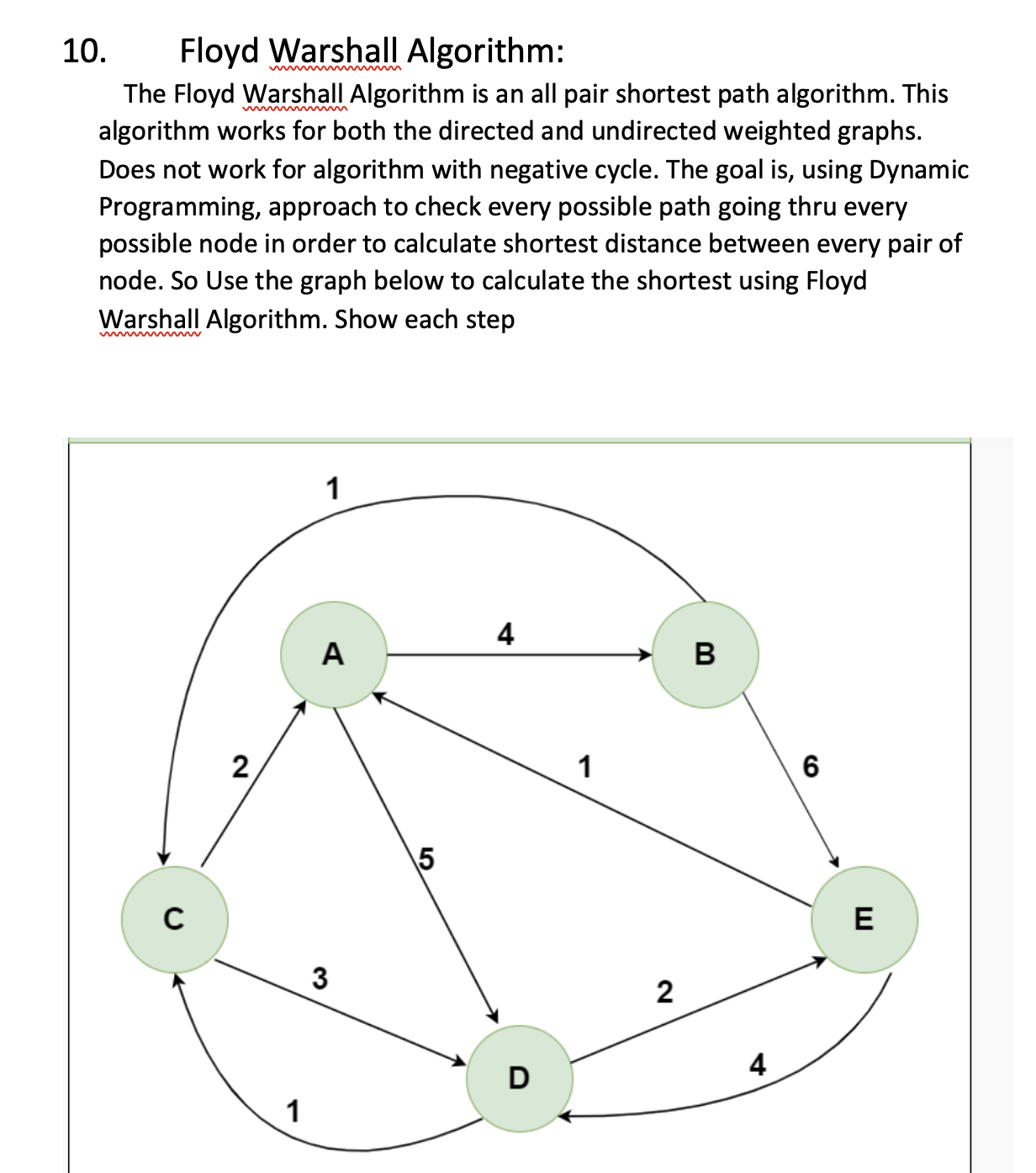 Floyd Warshall Algorithm The Floyd Warshall Algorithm Chegg