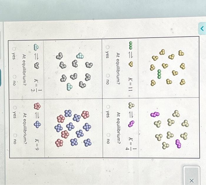 Solved Tiny Samples Of Aqueous Solutions Are Sketched Below Chegg