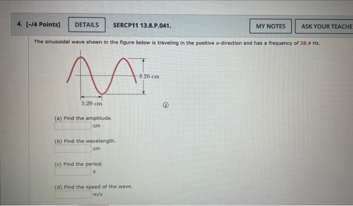 Solved The Sinusoidal Wave Shown In The Figure Below Is Chegg