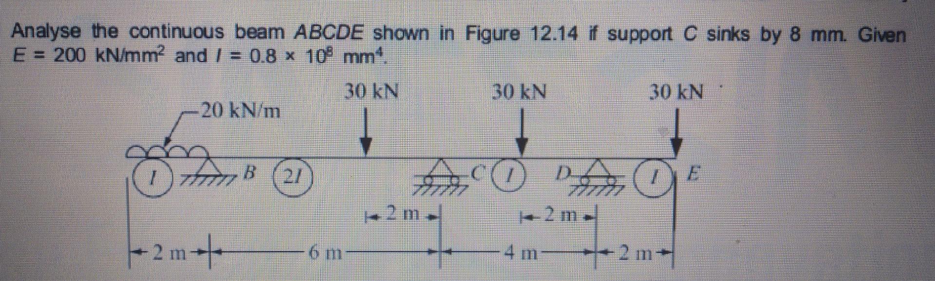 Solved Analyse The Continuous Beam ABCDE Shown In Figure Chegg