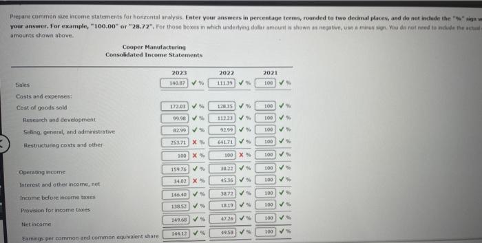 Solved Cooper Manufacturing Consolidated Income Statements Chegg