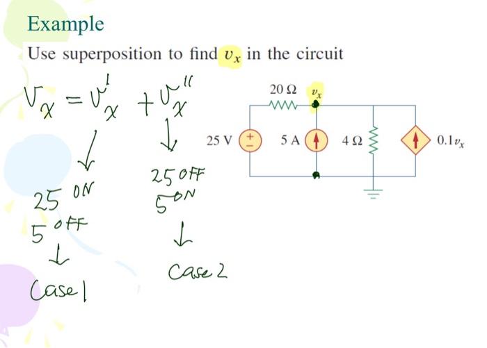 Solved Example Use Superposition To Find Vx In The Circuit V Chegg