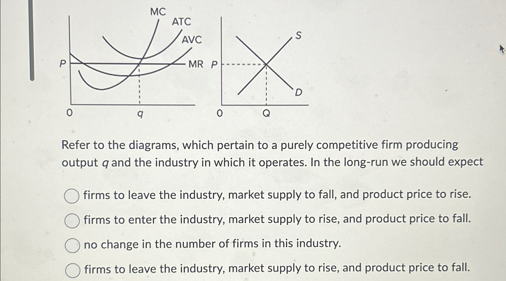 Solved Refer To The Diagrams Which Pertain To A Purely Chegg