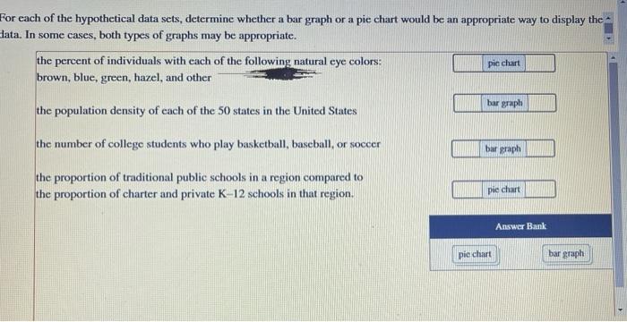 Solved For Each Of The Hypothetical Data Sets Determine Chegg