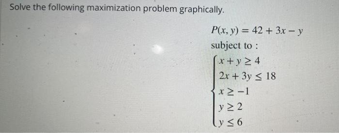 Solved Solve The Following Maximization Problem Graphically Chegg