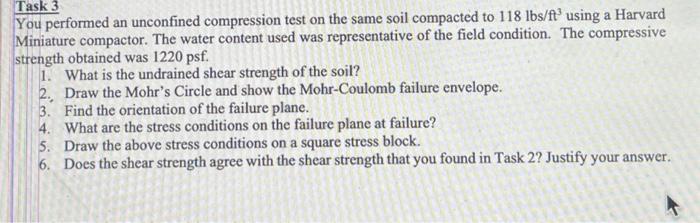 Solved You Performed An Unconfined Compression Test On The Chegg