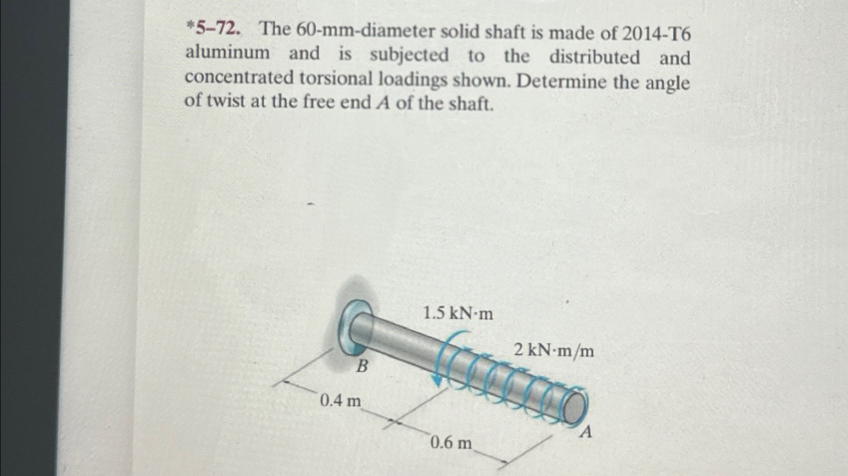 Solved 5 72 The 60 Mm Diameter Solid Shaft Is Made Of Chegg