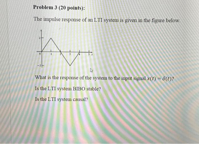 Solved The Impulse Response Of An Lti System Is Given In The Chegg