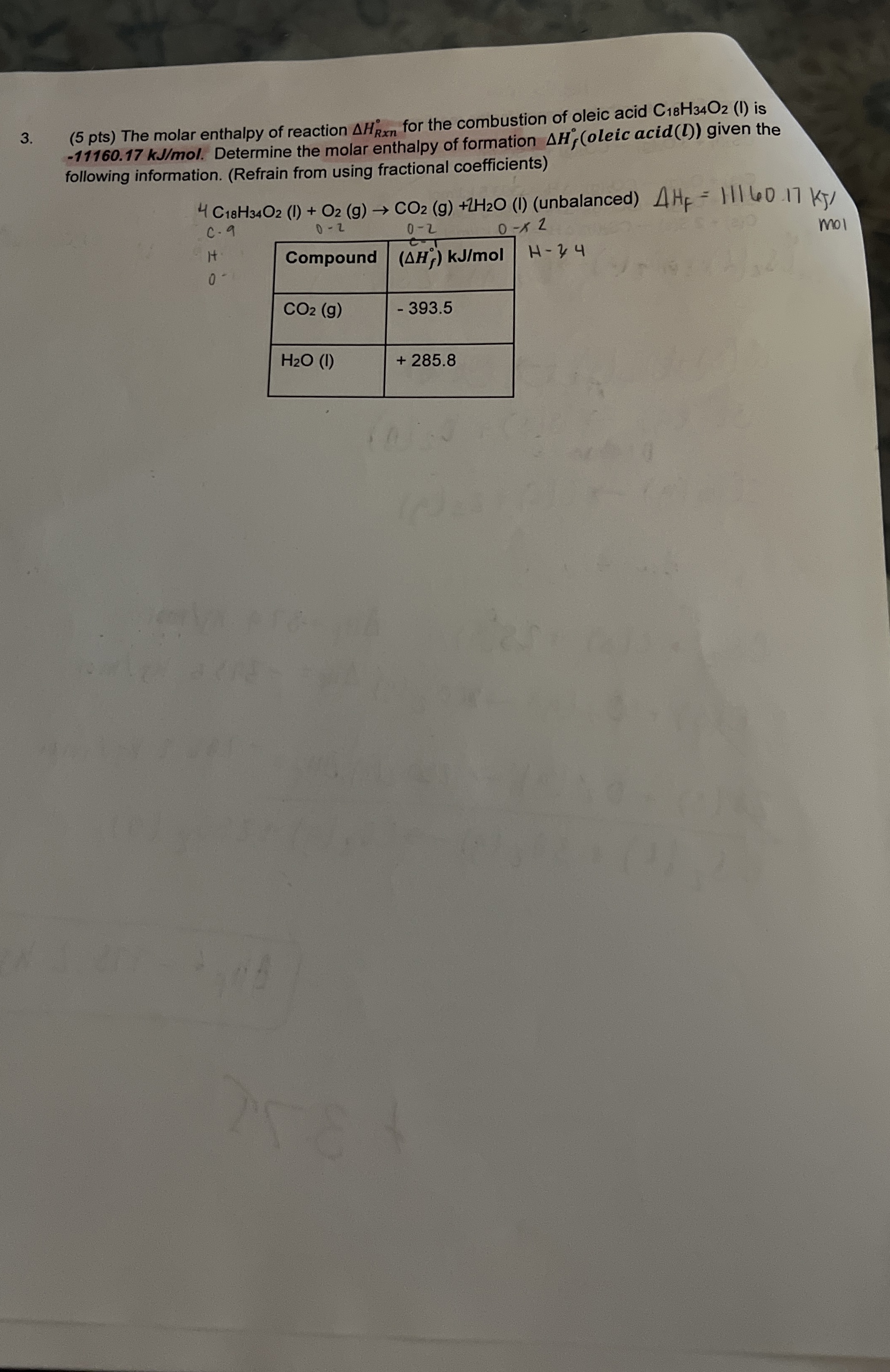 Solved 5 pts The molar enthalpy of reaction ΔHRxn for Chegg