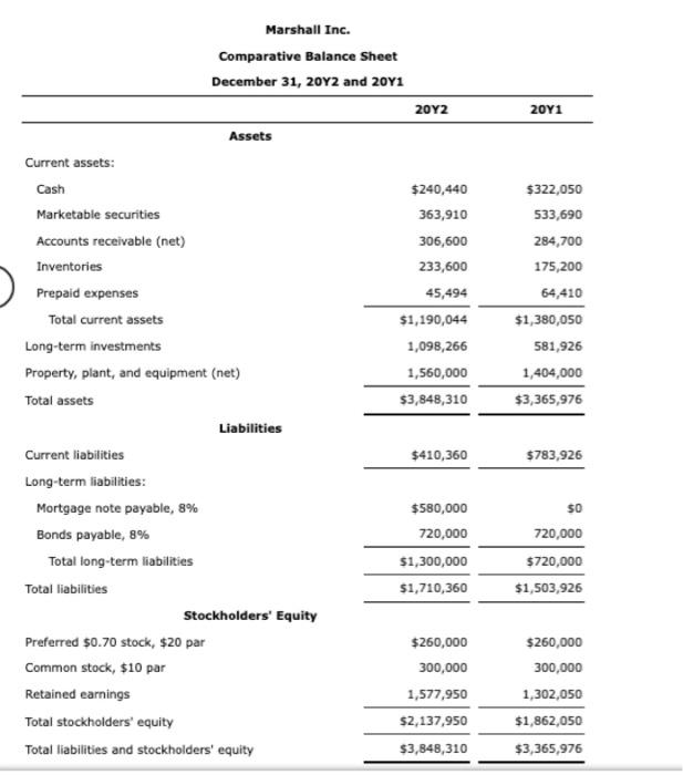 Solved Marshall Inc Comparative Income Statement Marsh