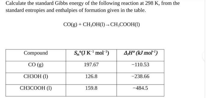 Solved Calculate The Standard Gibbs Energy Of The Following Chegg