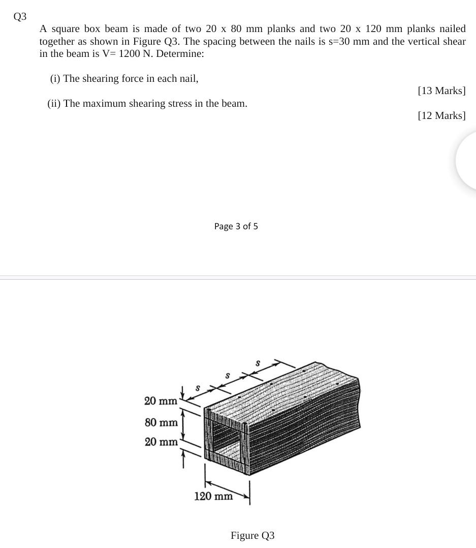 Solved A Square Box Beam Is Made Of Two Mm Planks And Chegg