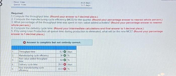 Solved Exercise Measures Of Internal Business Process Chegg