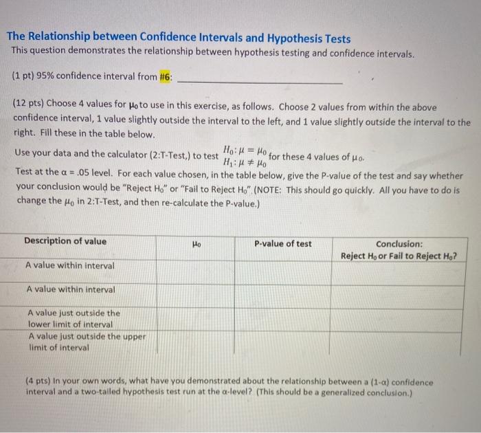 Solved The Relationship Between Confidence Intervals And Chegg