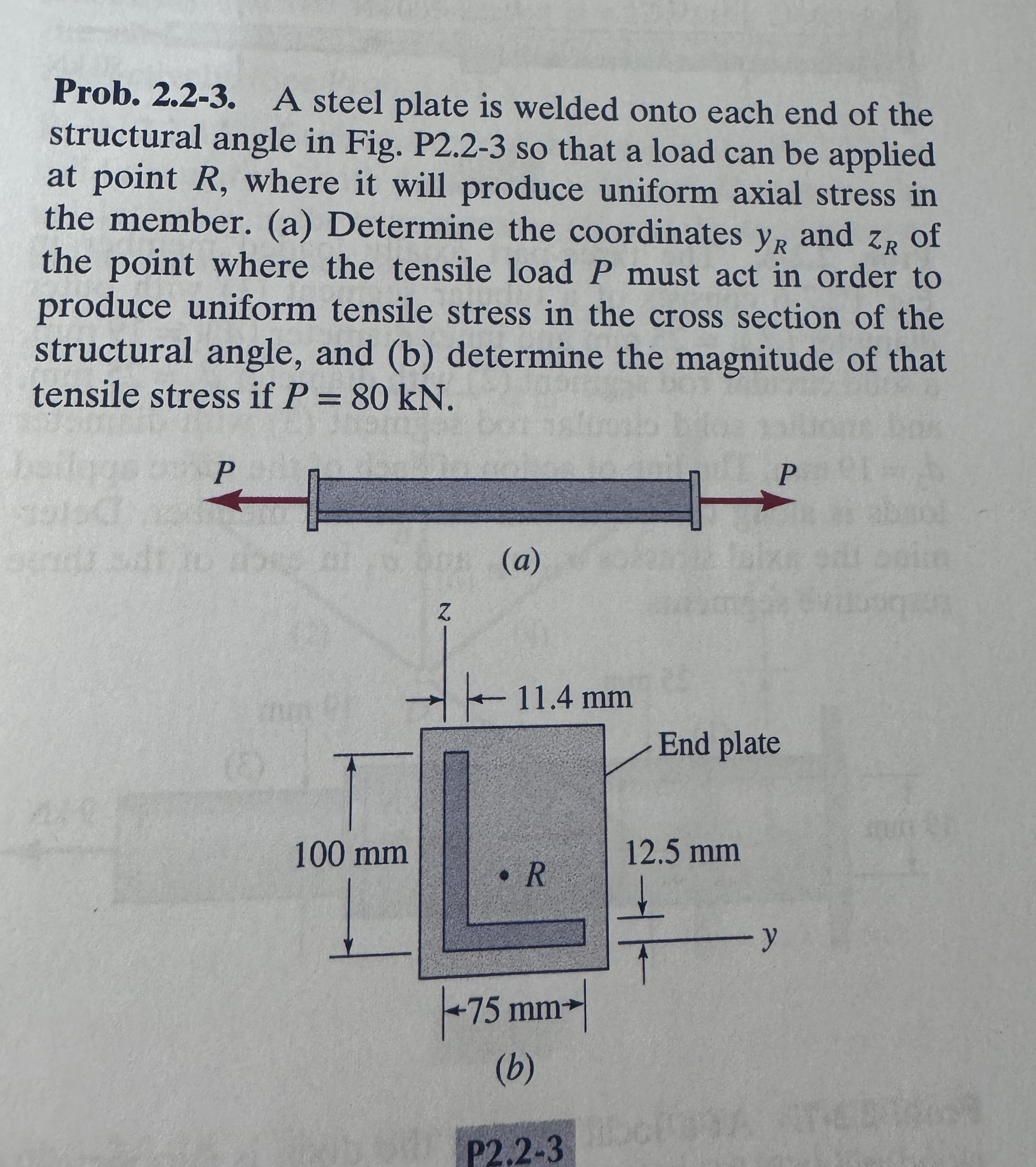 Solved Prob 2 2 3 A Steel Plate Is Welded Onto Each End Chegg