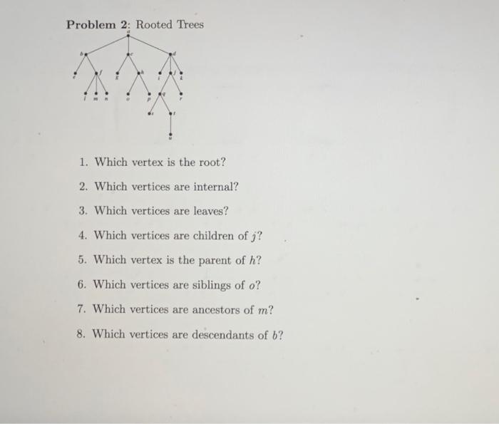 Solved Problem Rooted Trees Which Vertex Is The Root Chegg