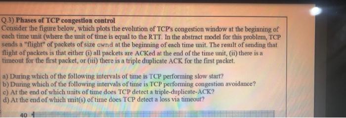 Solved Q Phases Of Tcp Congestion Control Consider The Chegg