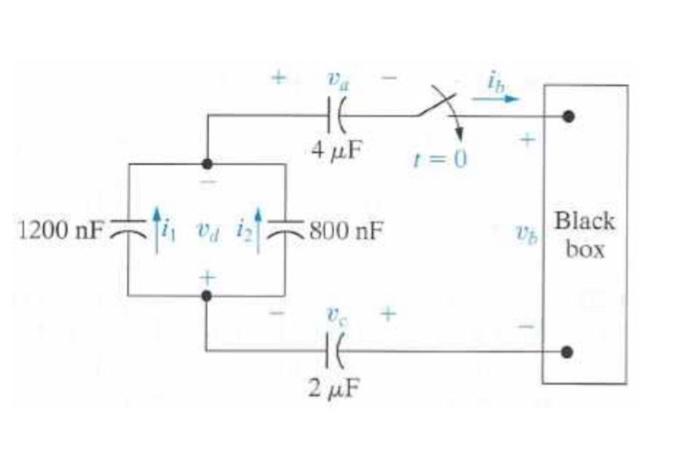 Solved The Four Capacitors In The Circuit In Fig P Chegg