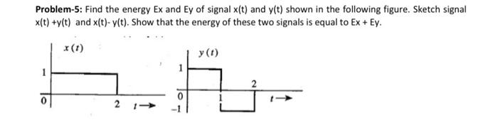 Solved Problem Find The Energy Ex And Ey Of Signal X T Chegg