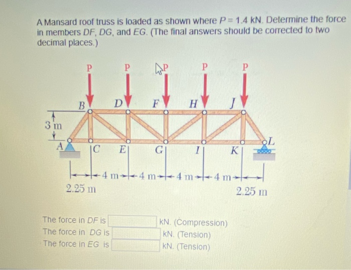 Solved A Mansard Roof Truss Is Loaded As Shown Where P Chegg