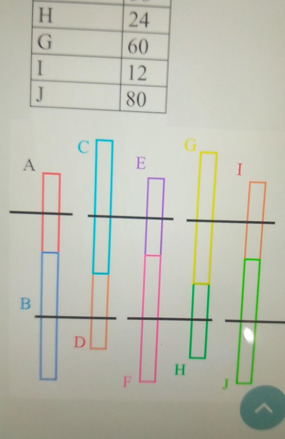 Solved P Flag Question For The Gear Train Sketched Compute Chegg