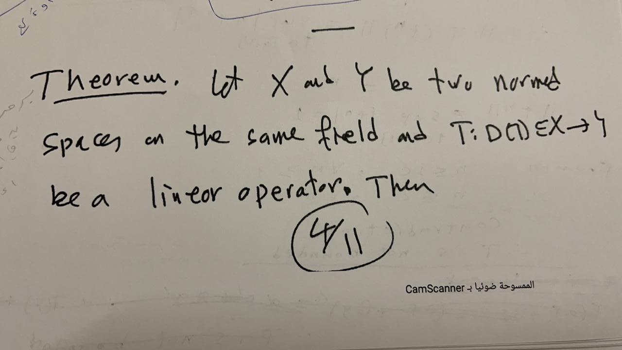 Solved Theorem Let X And Y Be Two Normed Spaces In The Same Chegg