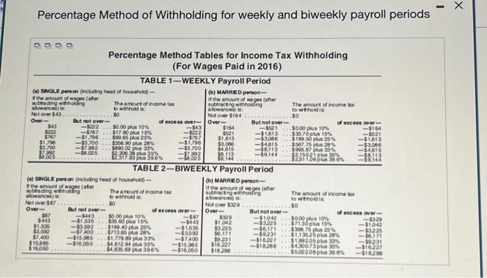 Solved Use The Percentage Method Of Wthholding To Find Chegg