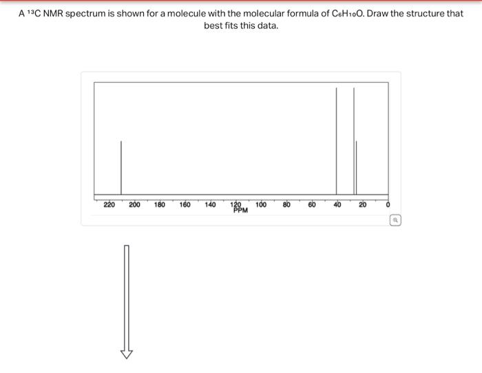 Solved A 13C NMR Spectrum Is Shown For A Molecule With The Chegg