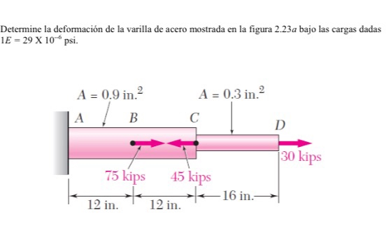 Resuelto Determine la deformación de la varilla de acero Chegg mx