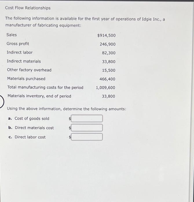 Solved Cost Flow Relationships The Following Information Is Chegg