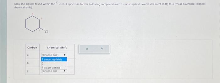 Solved Rank The Signals Found Within The C Nmr Spectrum Chegg