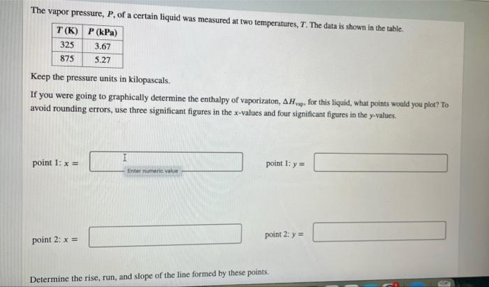 Solved The Vapor Pressure P Of A Certain Liquid Was Chegg