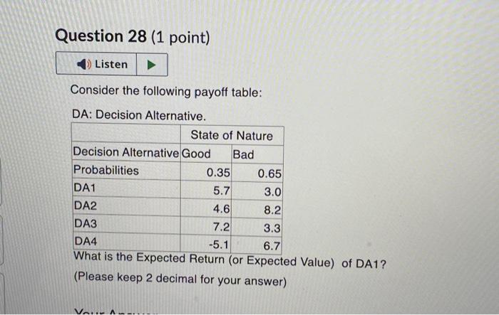 Solved Consider The Following Payoff Table Da Decision Chegg